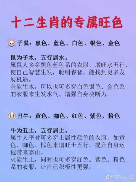 最好的属相排名_哪些生肖最旺