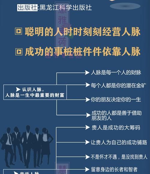 人脉与财运图片_如何利用人脉提升财运