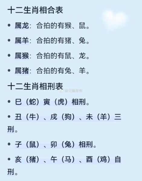 属相相冲怎么化解_属相相克有哪些组合