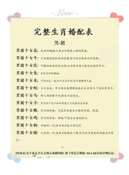 猪与牛属相合不合_婚姻财运配对详解