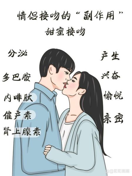 梦到和同事接吻_是什么意思