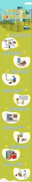 梦到店里着火是什么意思_梦到店里着火预示什么