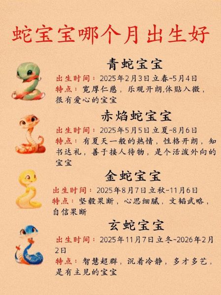 什么属相的宝宝好_2025生龙宝宝还是蛇宝宝