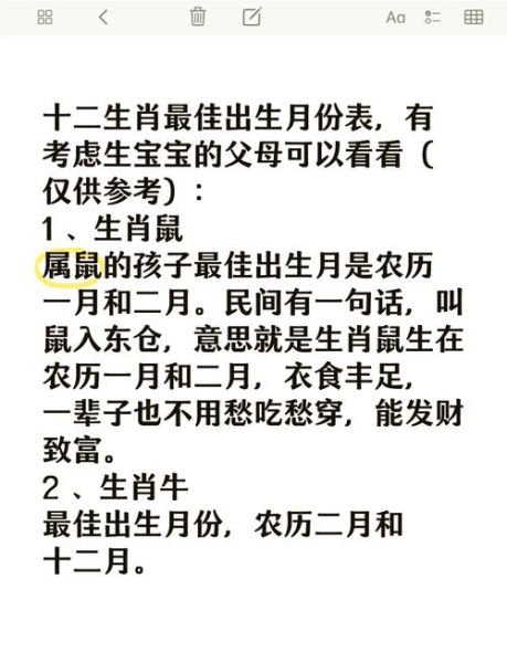 腊月属相怎么算_腊月出生属什么生肖