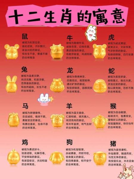 十二生肖名句有哪些_属相名句背后的文化寓意