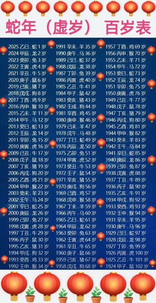 37岁属什么生肖_37岁今年运势如何
