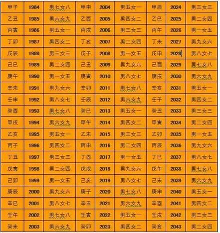 今日八字运势查询_如何提升财运