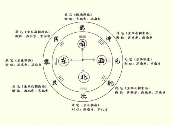 聚财运风水布局方法_如何提升财运风水