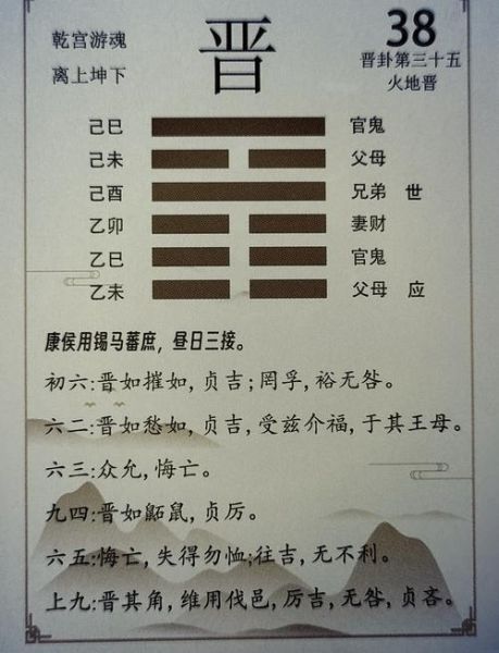 晋卦占卜财运_晋卦求财吉凶