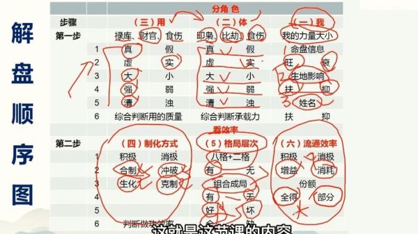 盲派属相怎么看_盲派属相和八字冲突吗