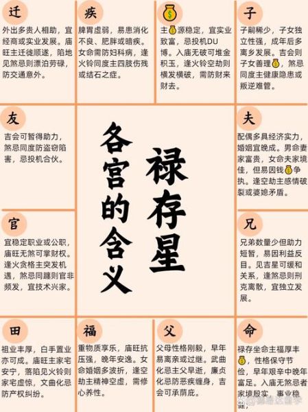 金星四宫财运_如何提升家庭财富