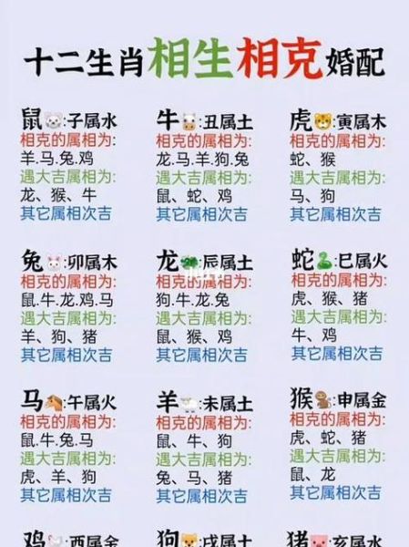 结婚吉日冲属相怎么办_如何化解属相相冲