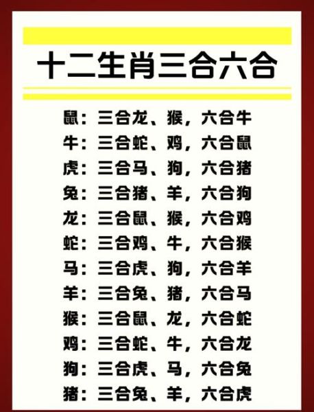 一家三口属相相合吗_属相搭配对家庭运势的影响