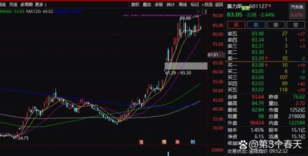 运势界下载安装_运势界怎么用