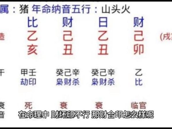 用印逢财运是什么意思_八字印遇财流年吉凶