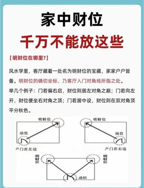 家里财位怎么找_如何摆设财运好