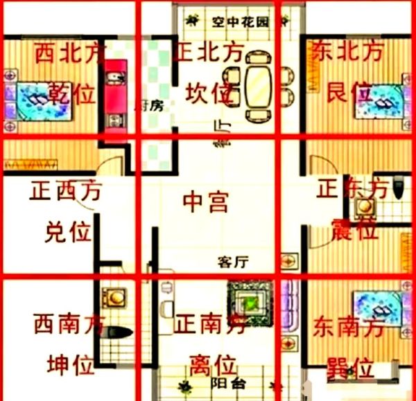 房子财运不好怎么办_如何提升房子财运