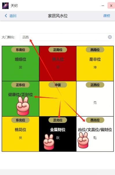 算财运在哪里_如何看财位