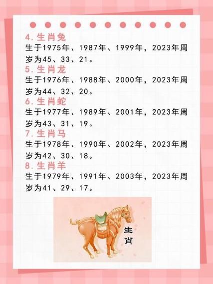 十二生肖年龄对照表_如何快速查自己属相