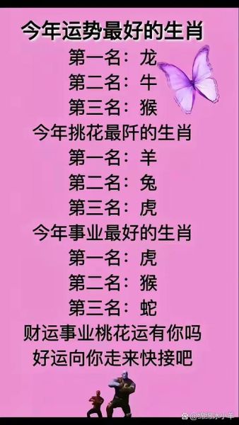 十二生肖哪个属相最好命_属龙属猴真的天生富贵吗