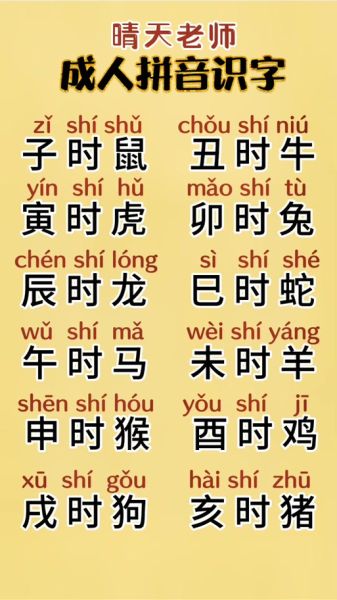 十二生肖简称读音_属相拼音怎么读