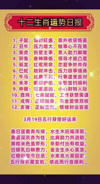 2019年生肖运程每月运势_2019年每月运势详解