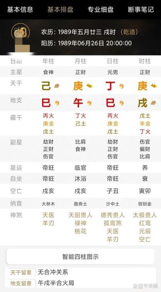 什么时辰出生财运最好_如何通过时辰测财运