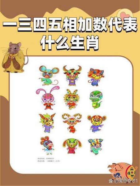 男鼠和女鸡属相合不合_婚姻配对分析