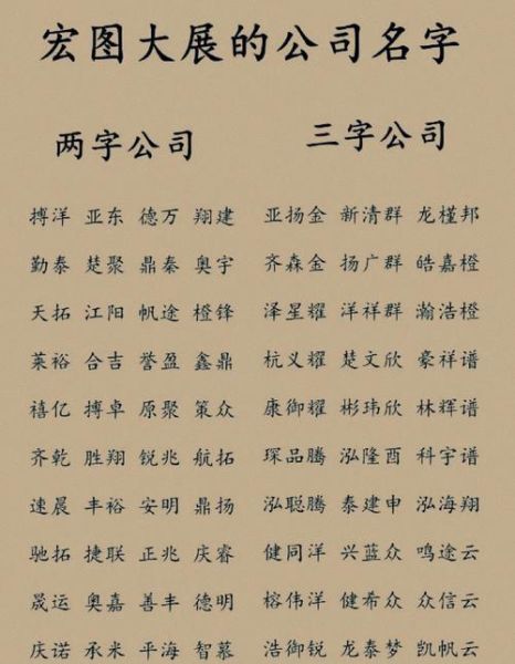 姓名测试财运准吗_姓名与财运的关系