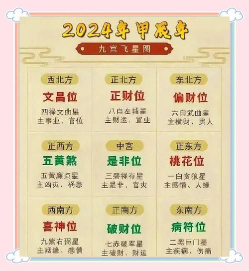 2024年运势测命_如何提升财运