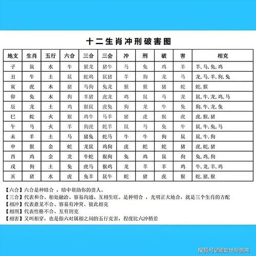 壬午日属相是什么_壬午日适合什么生肖婚配