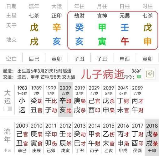 算命每月运势_2024年运势如何看