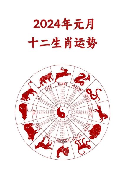 2024年运气最好的属相_哪些生肖财运最旺