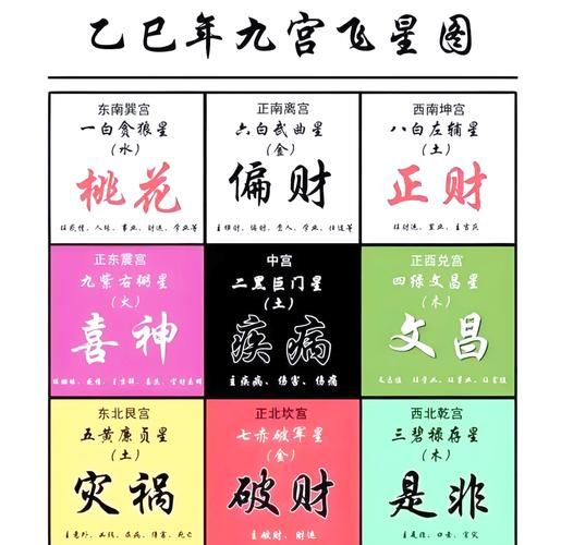 男主人财运风水布局_如何提升男主人财运风水