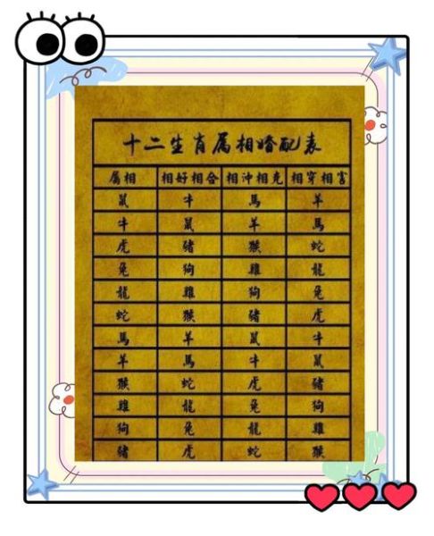 属龙人2024结婚吉日_属龙人结婚择吉技巧