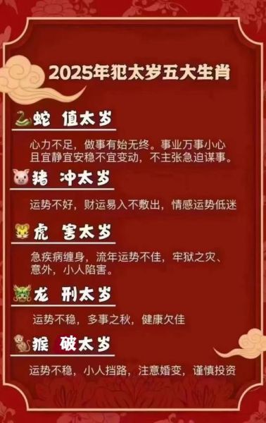 2025年属什么生肖_农历属相怎么算