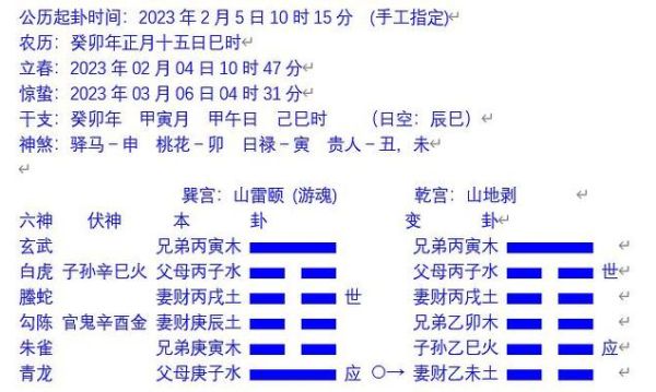 2024年运势卦怎么看_如何提升财运
