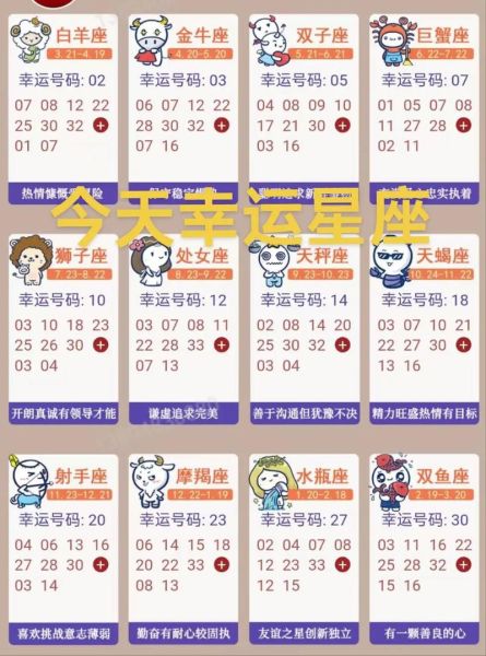 qq每日星座运势怎么看_今日运势准吗