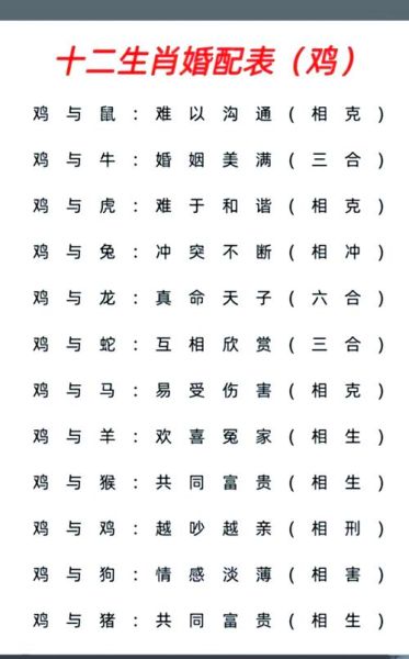 猪跟什么属相不合_属猪相冲生肖有哪些