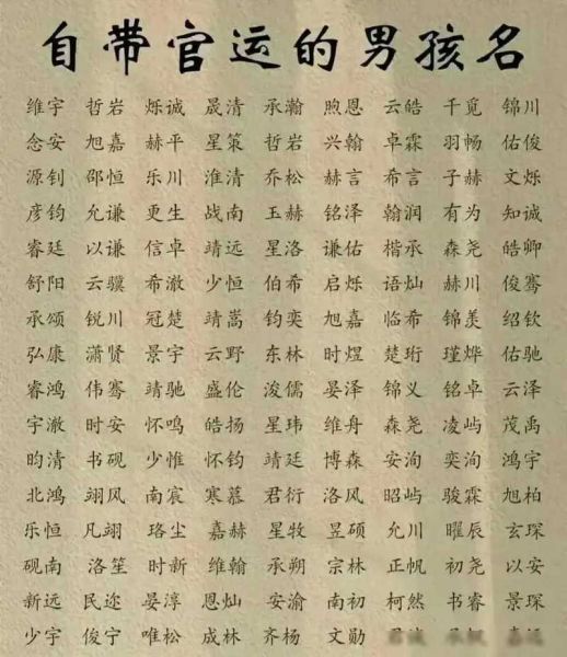 看名字测运势准吗_名字与命运的关系