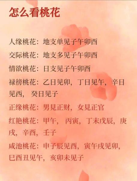 桃花运是财运吗_如何转化