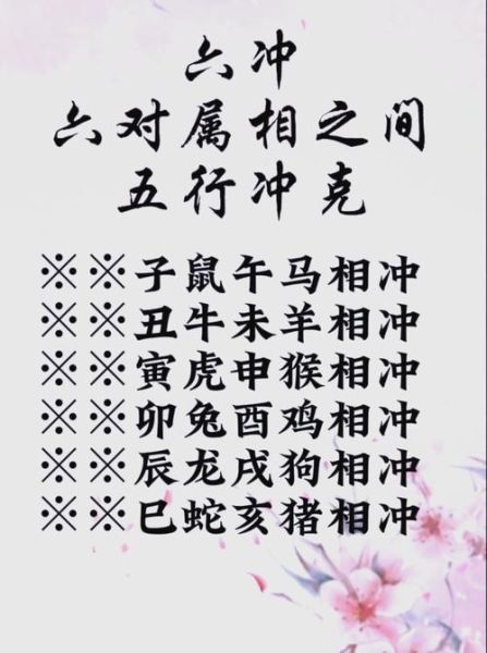 合伙人属相相冲怎么办_属相不合如何化解