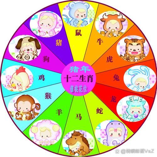 马和狗属相相合吗_马狗婚配好吗