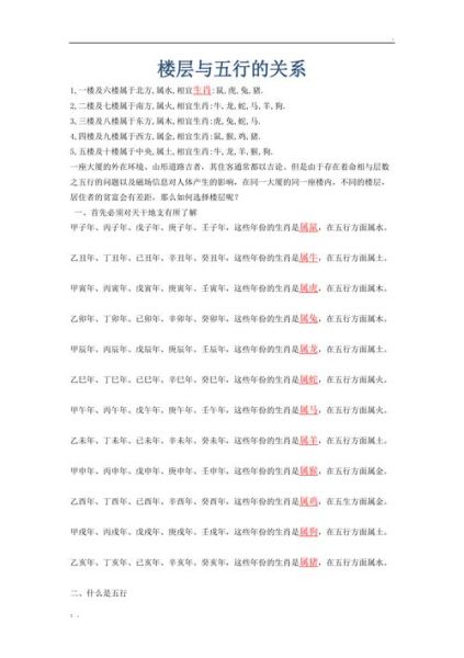 属相与楼层风水_楼层属相怎么选最旺