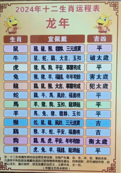 2019年属什么生肖_2019年出生运势如何