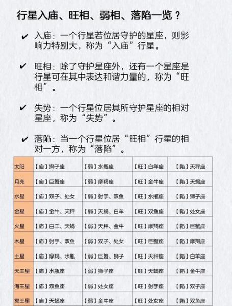 财运智力星是什么_财运智力星怎么提升