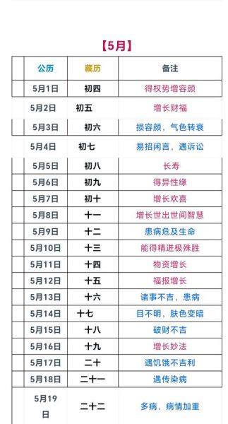 理发运势_什么时候理发最吉利