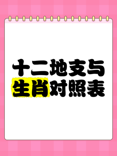 地支属相查询表_生肖与地支对照关系