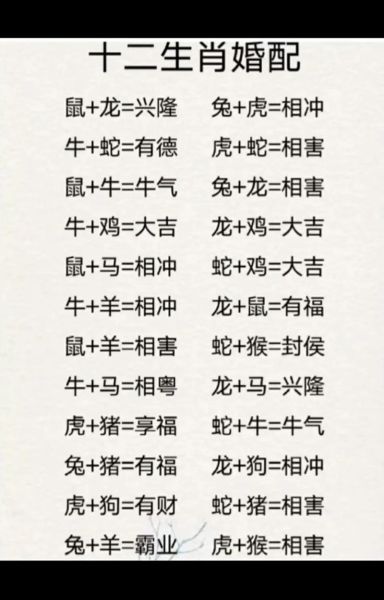 牛蛇鸡属相合不合_牛蛇鸡婚配运势如何