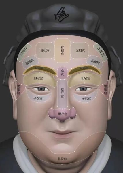 面相看未来丈夫财运_怎么看男人面相财运